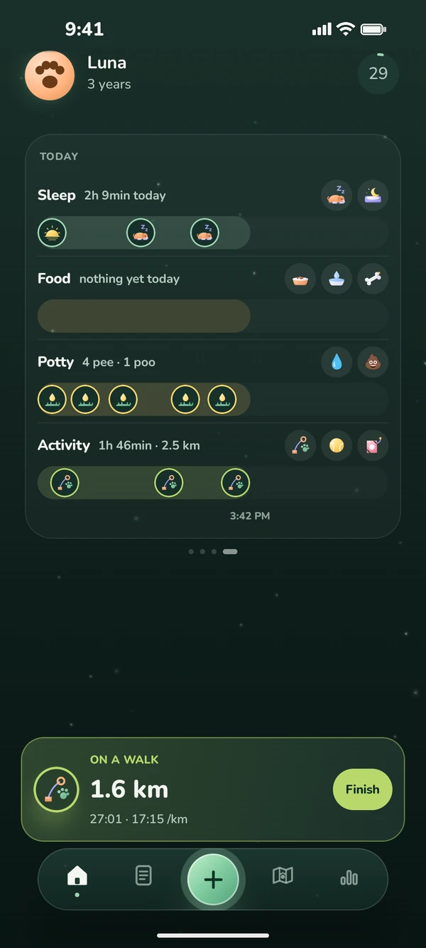 DogsLife home screen with a live walk card: 1.6 km, Finish button, above the menu bar